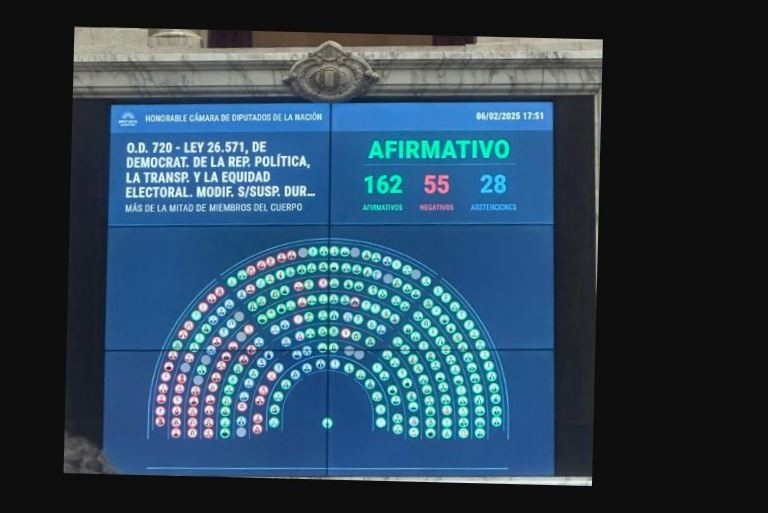 Suspendieron las PASO para 2025 y así comienza