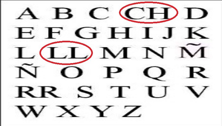 Desde ahora, el abecedario tiene 27 letras