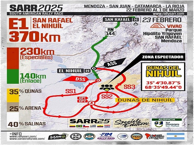 Se corre este domingo la 1º etapa del Campeonato Sudamericano de Rally