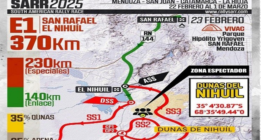 Se corre este domingo la 1º etapa del Campeonato Sudamericano de Rally