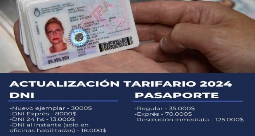 Aumento de más 100% para renovar DNI y Pasaporte 