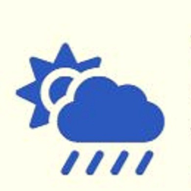 Pronóstico del tiempo